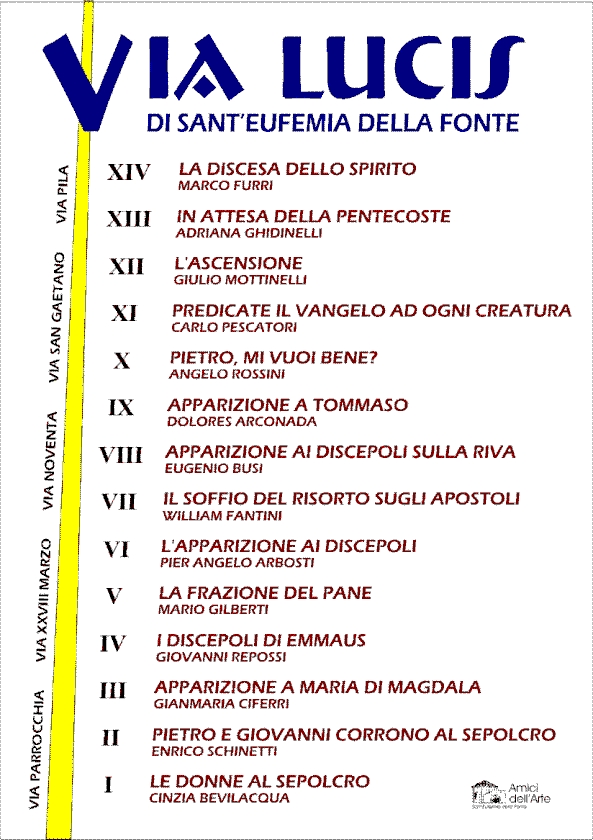 pannello iniziale